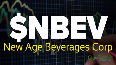 New Age Beverages Corp - $NBEV Stock Chart Technical Analysis