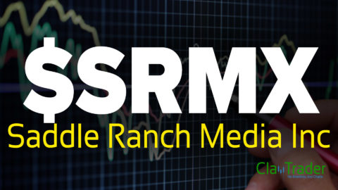 Saddle Ranch Media Inc - $SRMX Stock Chart Technical Analysis