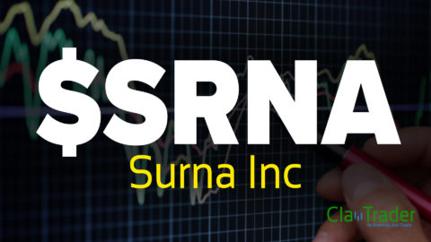 Surna Inc - $SRNA Stock Chart Technical Analysis