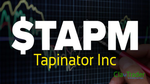 Tapinator Inc - $TAPM Stock Chart Technical Analysis