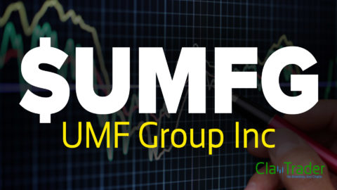 UMF Group Inc - $UMFG Stock Chart Technical Analysis