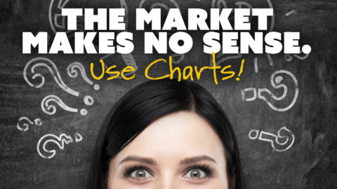 The Market Makes No Sense. Use Charts!