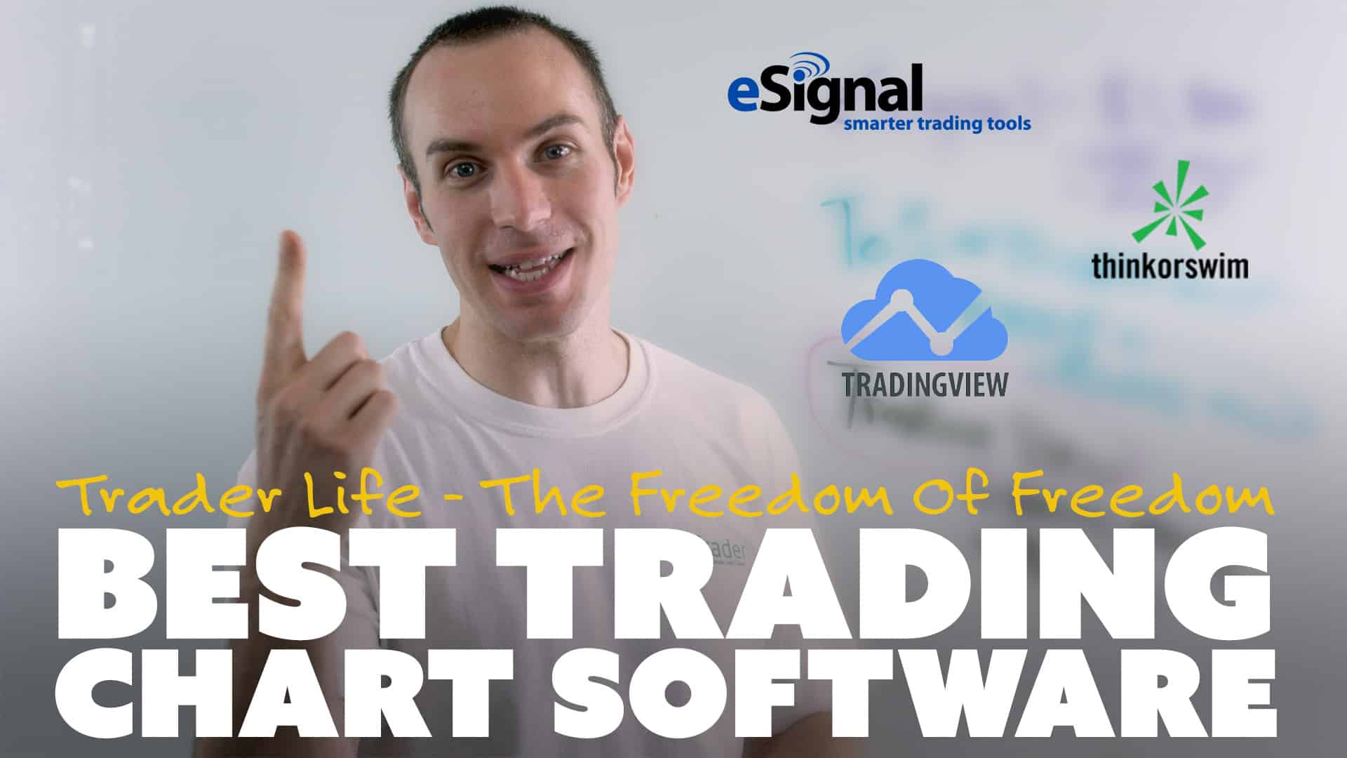 free trading chart software india