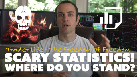 Scary Statistics! Where Do You Stand?