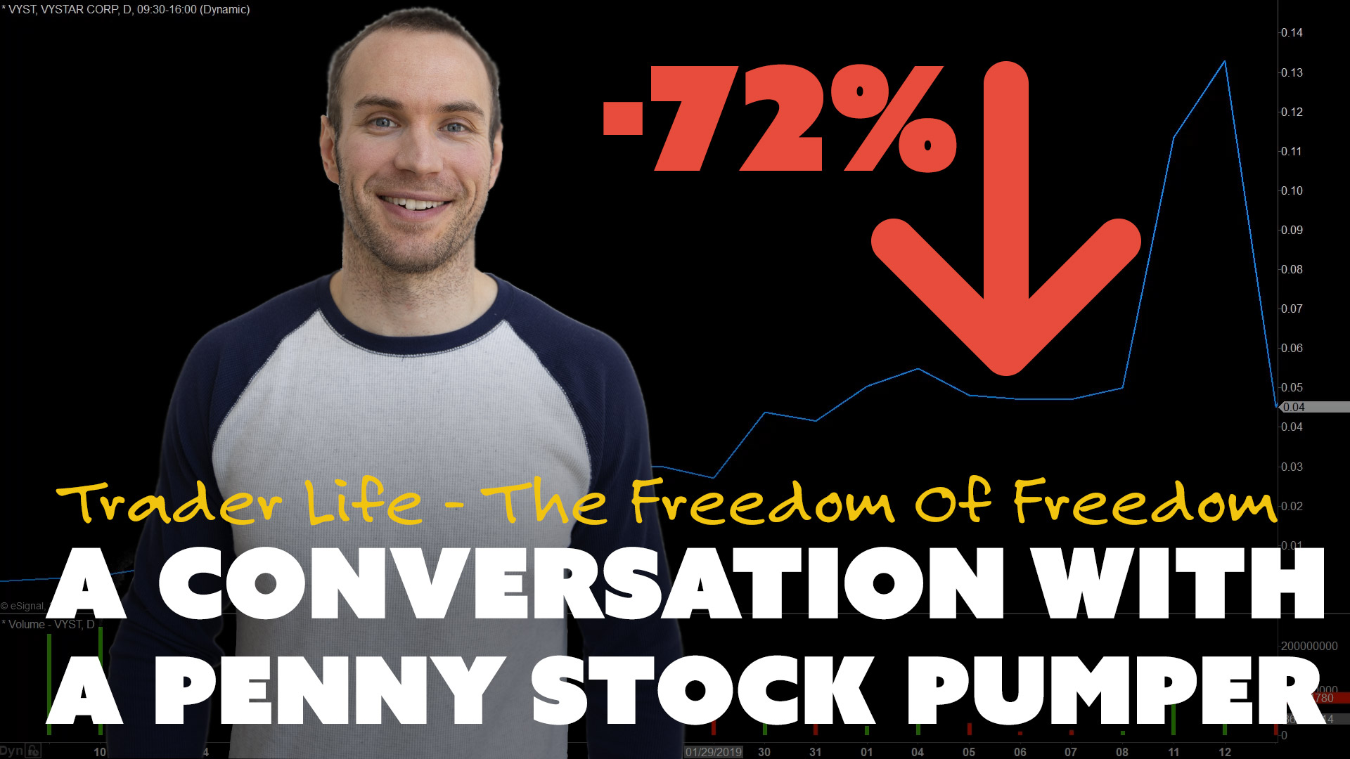 A Conversation with a Penny Stock Pumper