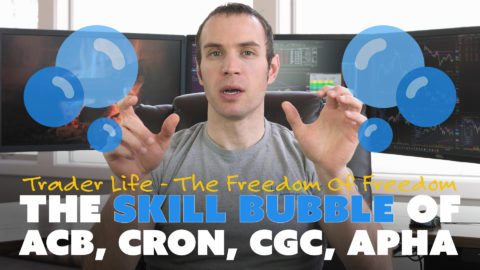 The Skill Bubble of ACB, CRON, CGC, APHA