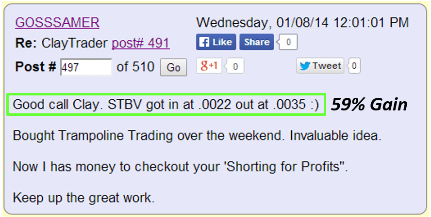 Good call Clay. STBV got in at .0022 out at .0035 :) 59% Gain. Bought Trampoline Trading over the weekend. Invaluable idea. Now I have money to checkout your 'shorting for profits'. Keep up the great work.