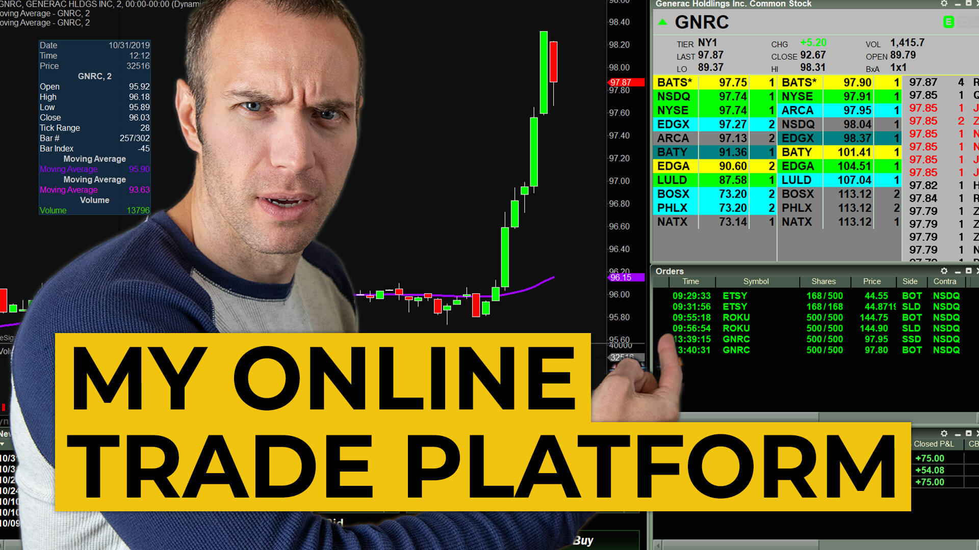 Day Trading For Beginners | ClayTrader