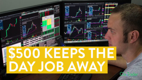 [LIVE] Day Trading | "$500 A Day Keeps The Day Job Away"
