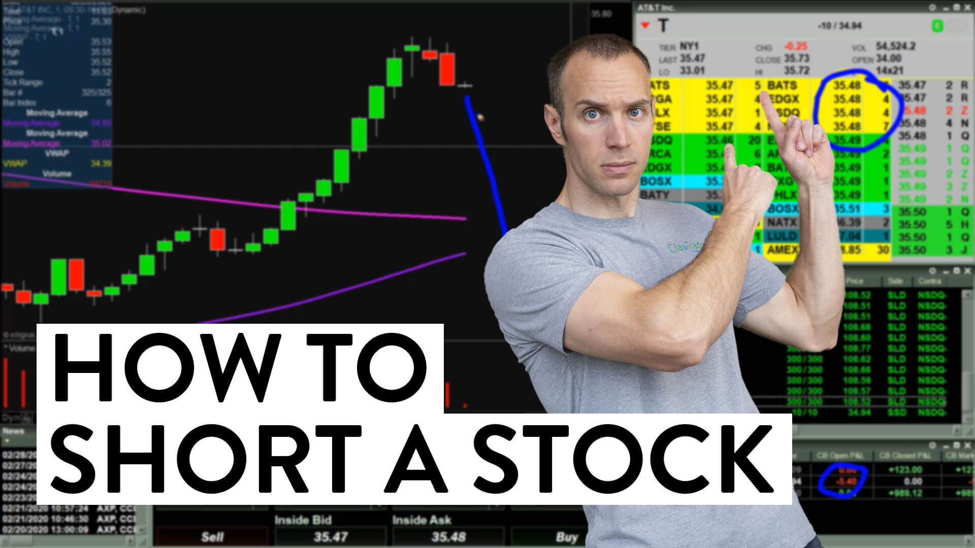 How to Short a Stock - Watch Me Do It! (Day Trading For ...