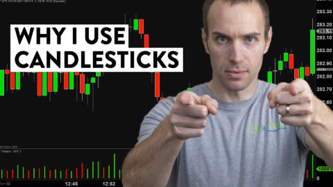 Why I Use Candlestick Analysis (Day Trading for Beginners)