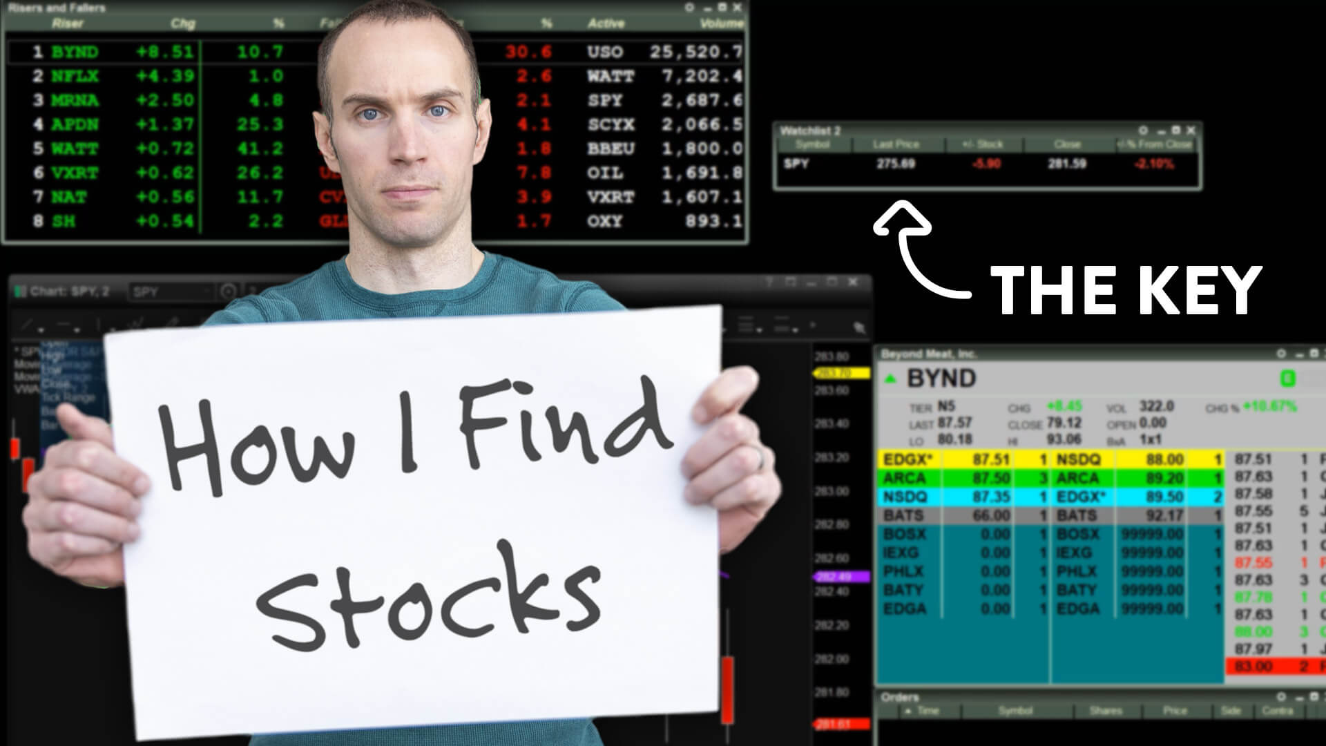 How I Find Stocks to Trade (Day Trader Strategy)