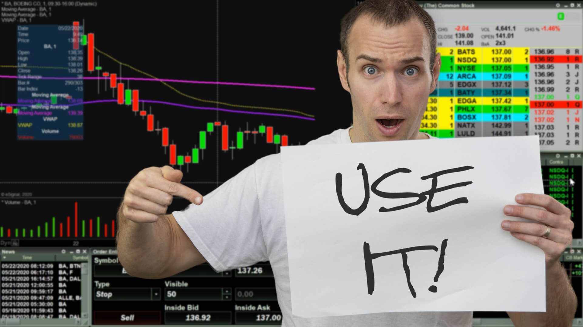 This Day Trading Stock Indicator is a Game Changer (here's ...