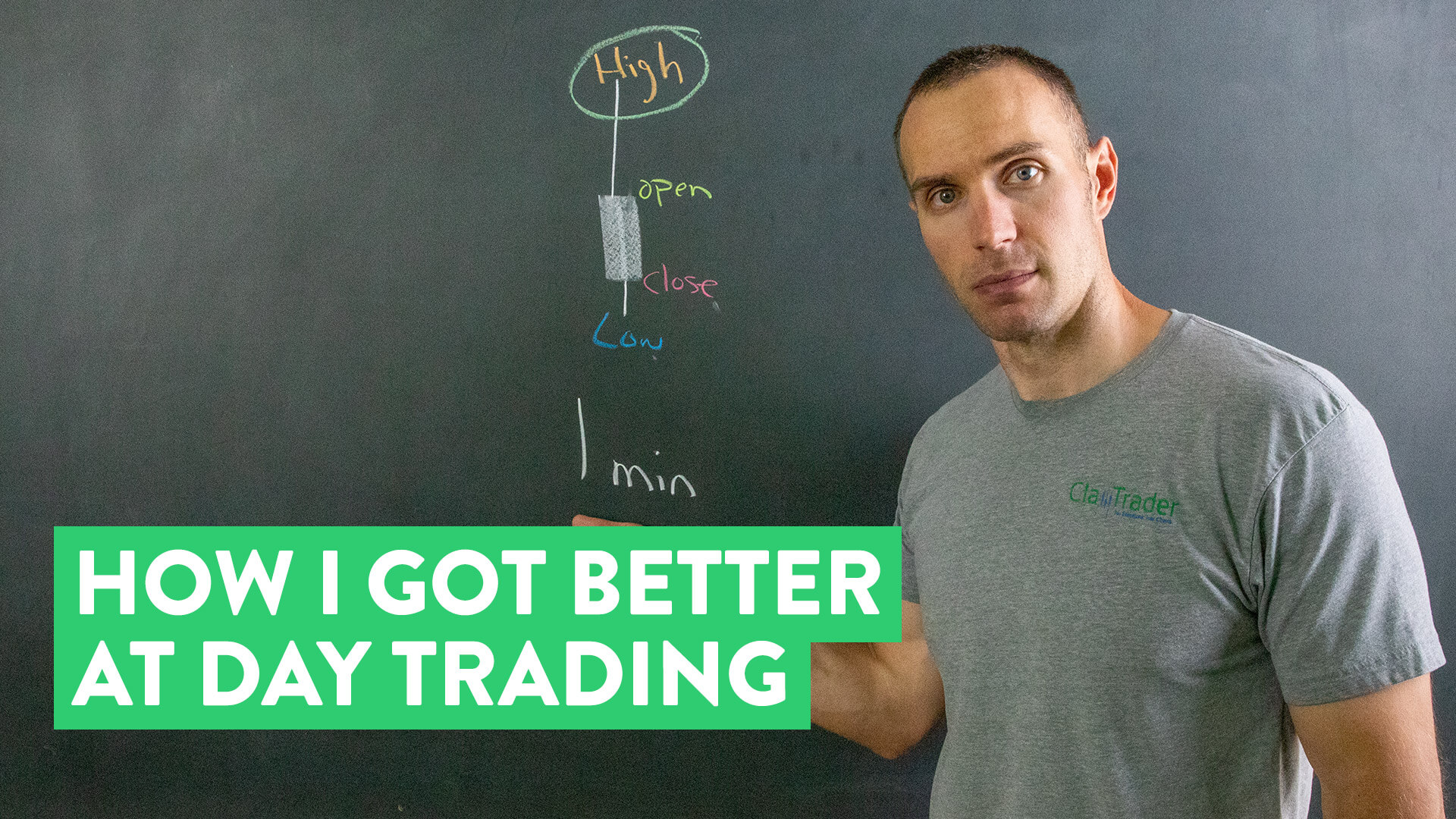 How I Got Better At Day Trading [HINT It's All About Context]