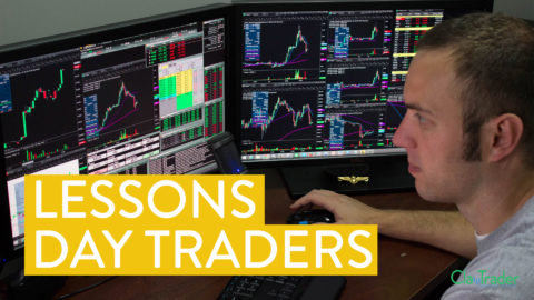 [LIVE] Day Trading | Valuable Lessons for Beginner Stock Day Traders