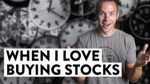 This is When I Love Buying Stocks (day trading for beginners)
