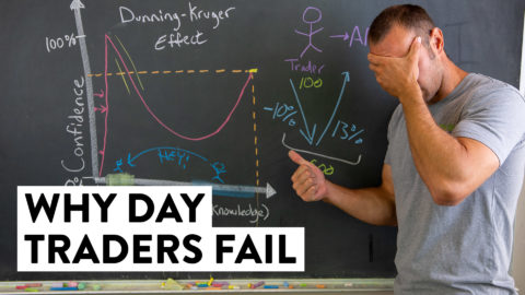 The Science Behind Why Day Traders Fail... (Dunning-Kruger Effect)