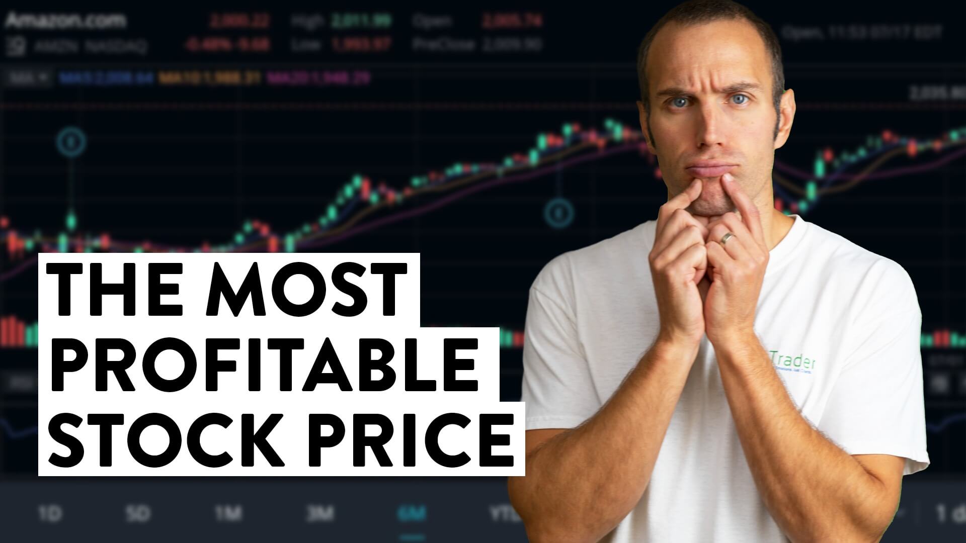 What is the Best Stock Price Range to Trade? (Day Trading ...