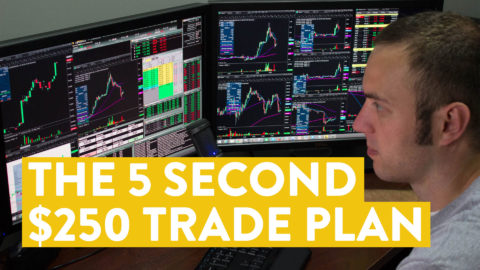 [LIVE] Day Trading | The 5 Second $250 Trade Plan