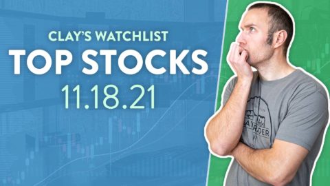 Top 10 Stocks For November 18, 2021 ( $CEI, $PROG, $AMC, and more! )