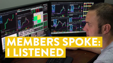 [LIVE] Day Trading | Members Spoke: I Listened... (options trading)