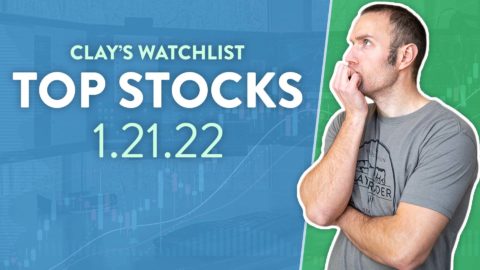 Top 10 Stocks For January 21, 2022 ( $AMC, $SOFI, $APM, and more! )