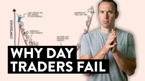Why Day Traders Fail: The Dunning-Krueger Effect in Action...