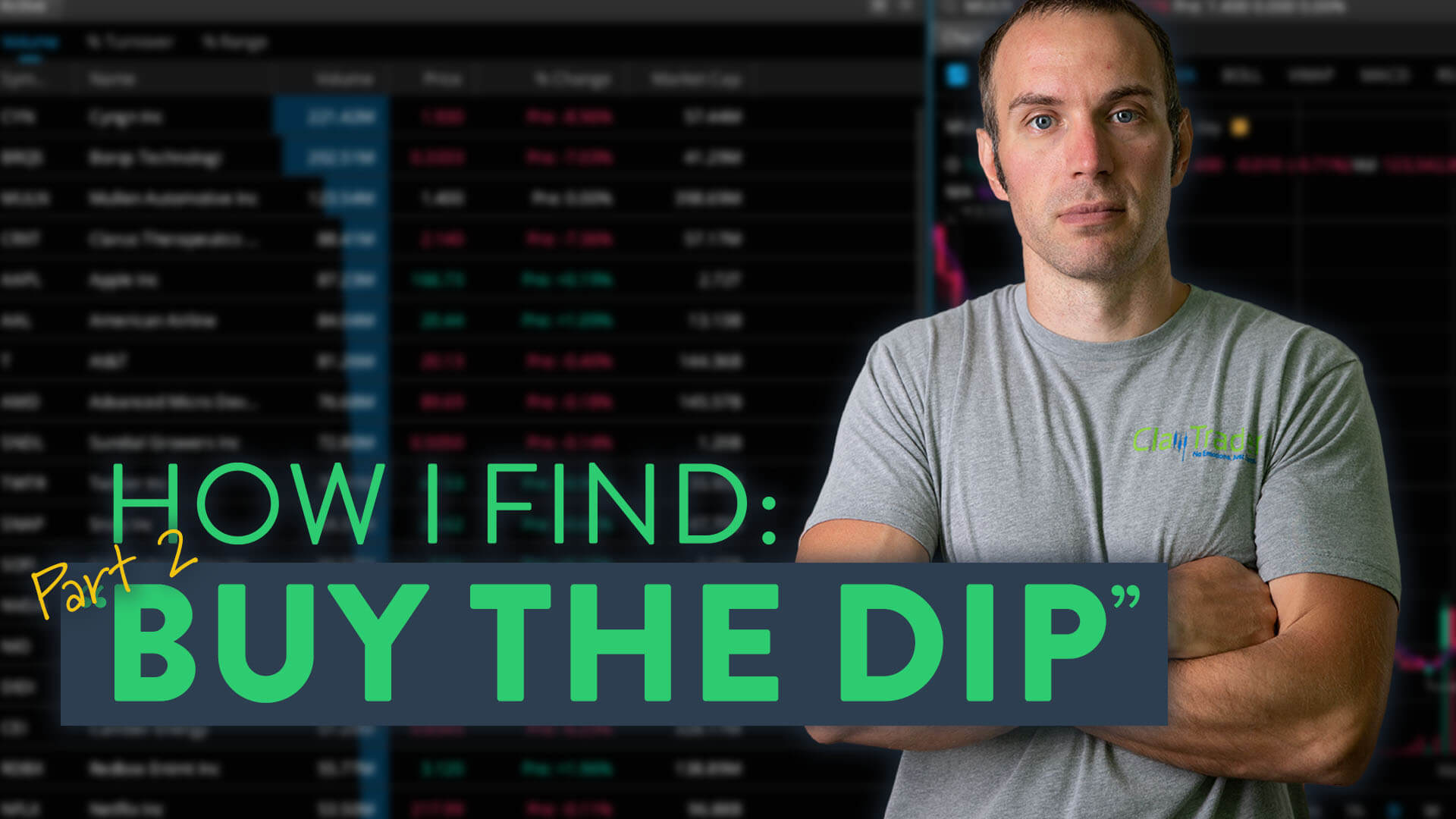 (Part 2) “Buy The Dip” - How I Find These Stocks To Trade