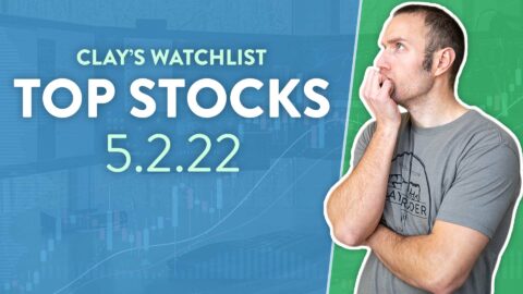 Top 10 Stocks For May 02, 2022 ( $RDBX, $VAXX, $CYN, and more! )