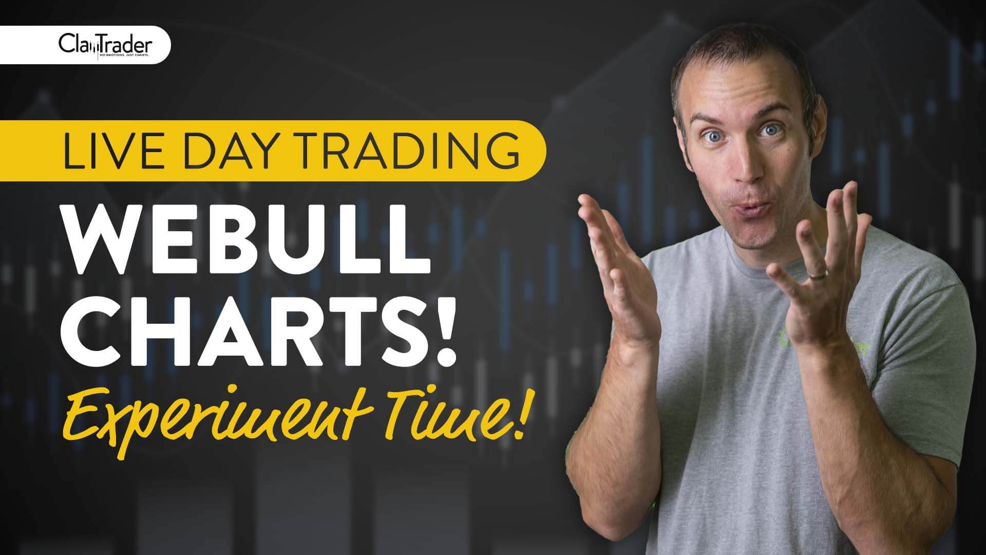 Webull Live Chart