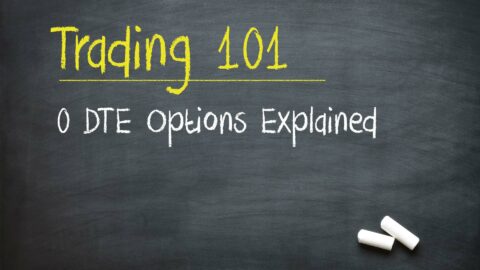 “0 DTE” Options - Explained for Beginners