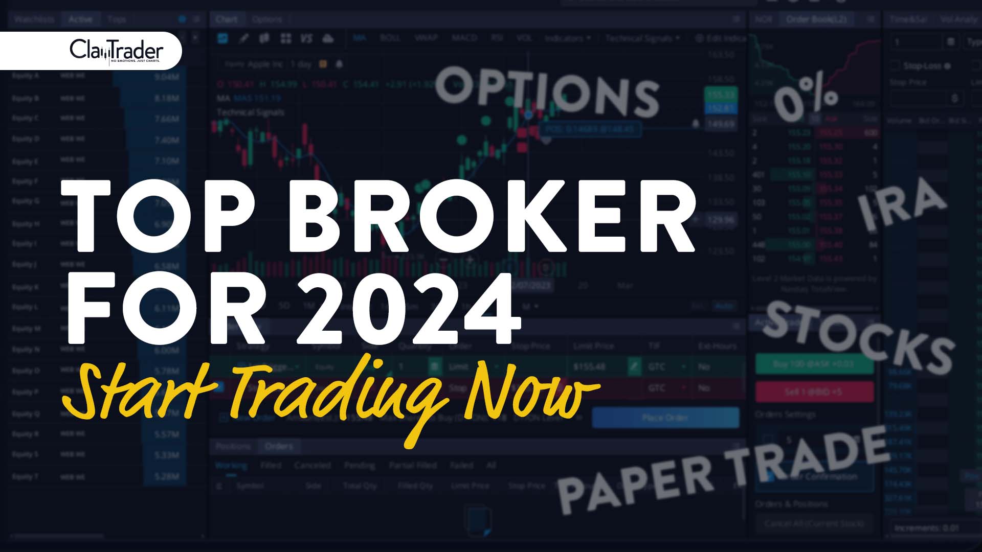 My Top Online Trading Broker For 2024