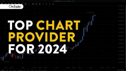 My Top Trading Chart Provider for 2024 (Trade Tools)