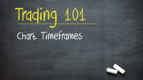 Technical Chart Analysis Basics: Timeframes