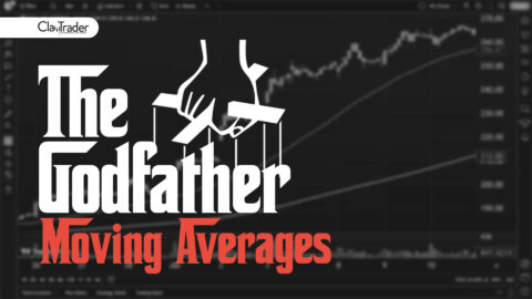 The Godfather Moving Averages (Technical Chart Trading)