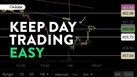 How to Keep Day Trading Easy (basic strategy)