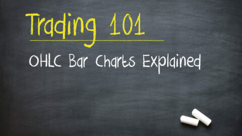 OHLC Bar Charts Explained (Technical Analysis 101)